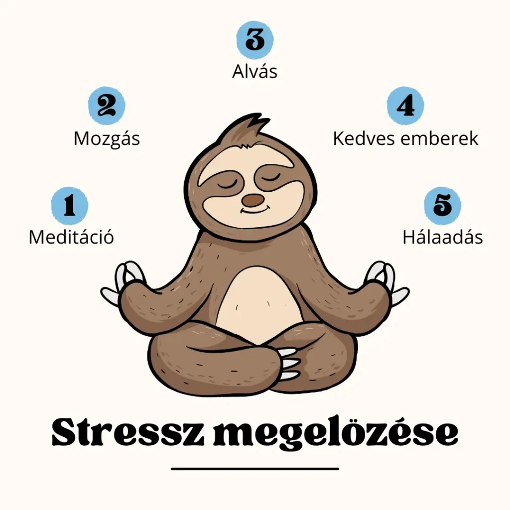 A stressz tünetei zavarnak? 10 legjobb módszer a megelőzésre
