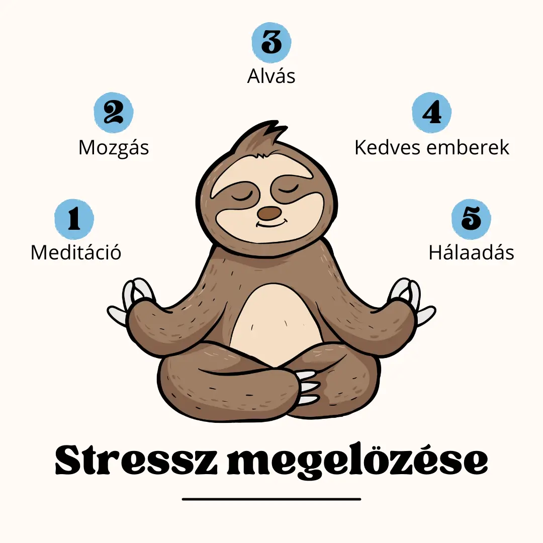 A stressz tünetei zavarnak? 10 legjobb módszer a megelőzésre