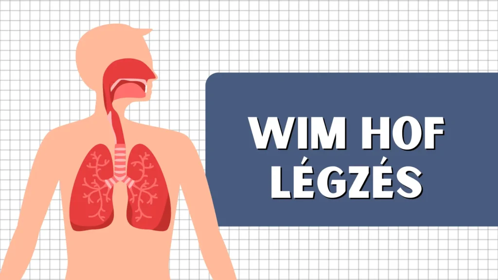 Wim Hof légzés